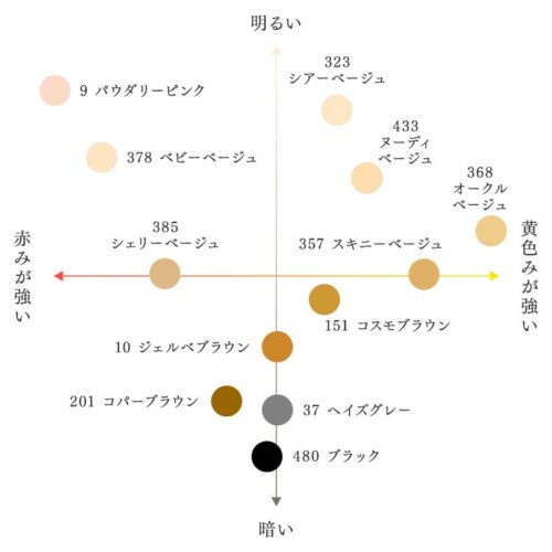 ショッピングモールの女性下着専門のフロアは男子禁制の雰囲気なので入れない。男でパンストやタイツ穿いてるやつ Part43